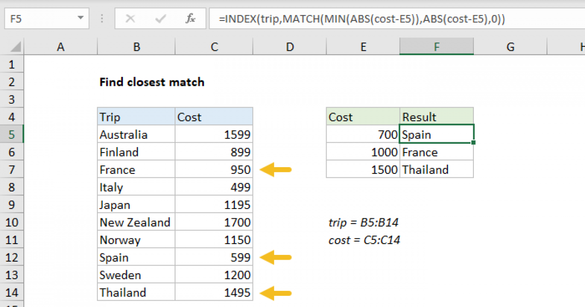 Excel Closest Match Vlookup